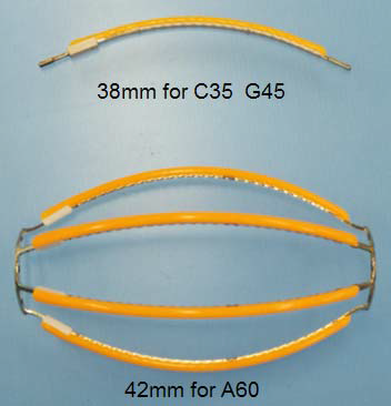 LED 燈絲創新革(ge)命(ming)又(you)展(zhan)新(xin)圖